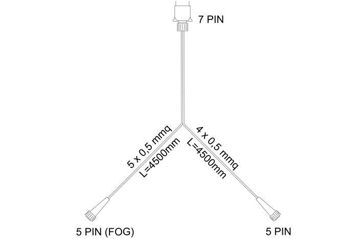 Lampy tylne ASPÖCK MULTILED IV LED + wiązka ASPÖCK 4,5m 7-PIN